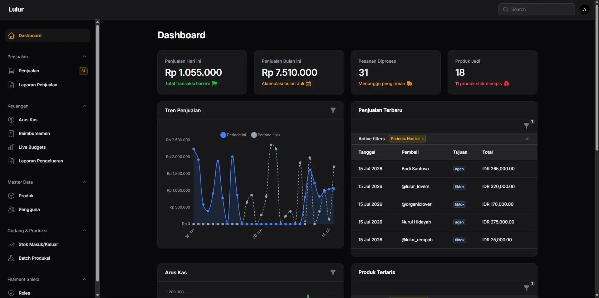 TikTok Shop ERP